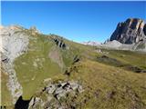 Passo Giau - Corvo Alto